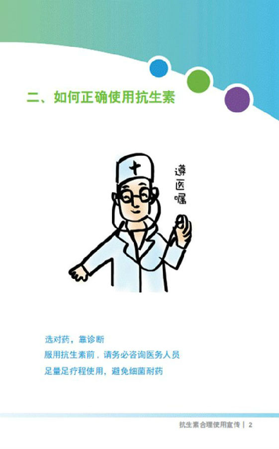 教你如何规范、合理的用药