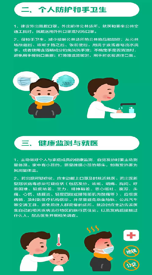 【新型冠状病毒科普知识】远离病毒，这些要点须知晓