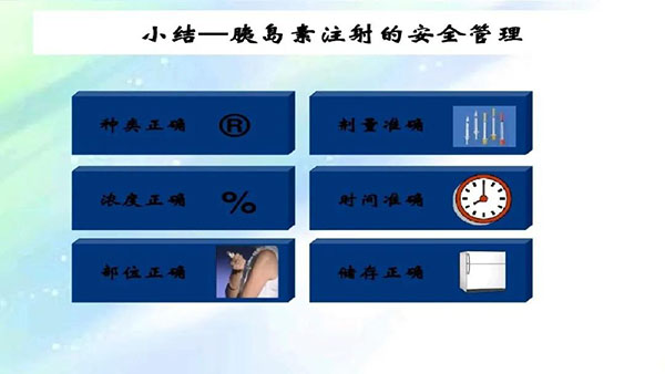 教你如何规范、合理的用药