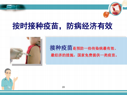 教你如何规范、合理的用药