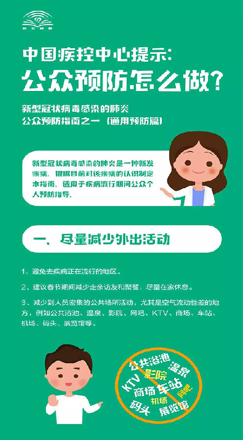 【新型冠状病毒科普知识】远离病毒，这些要点须知晓