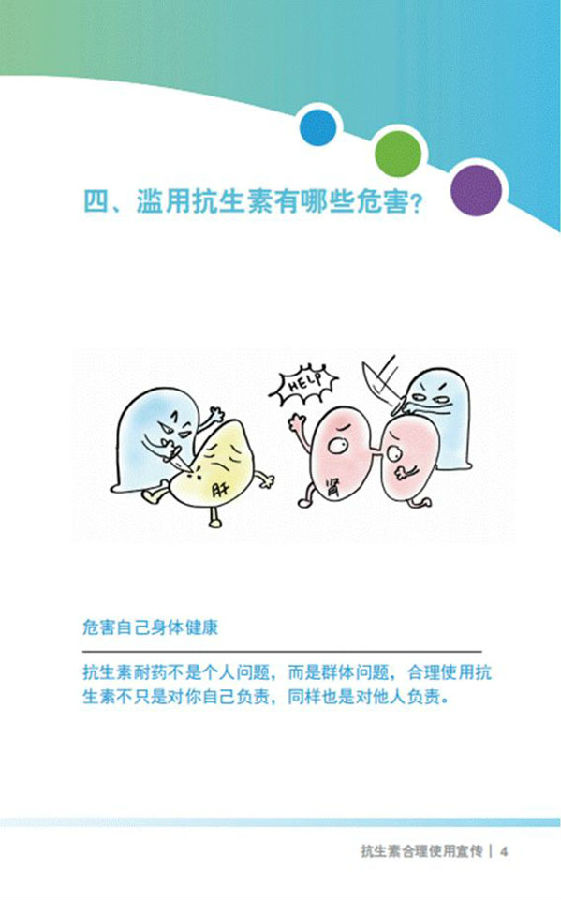 教你如何规范、合理的用药