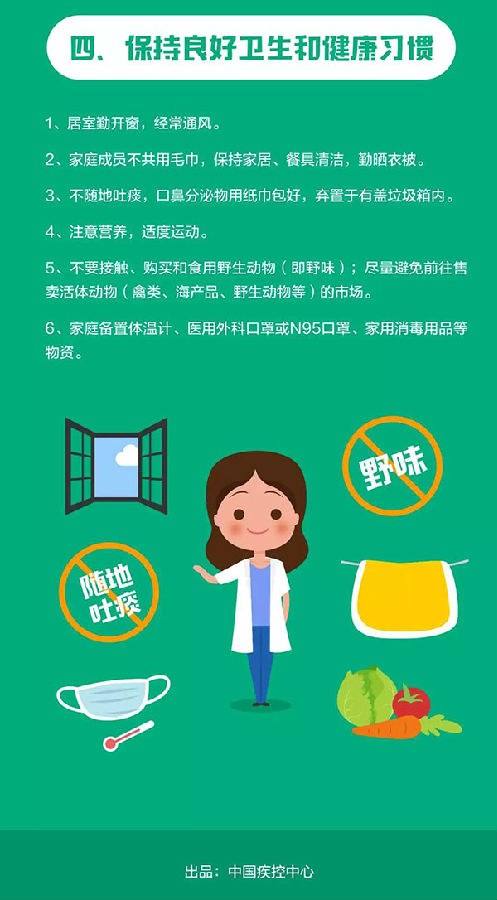 【新型冠状病毒科普知识】远离病毒，这些要点须知晓