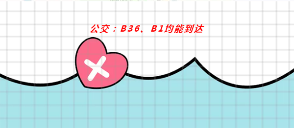 （老院区)儿科和肿瘤科搬迁通知！