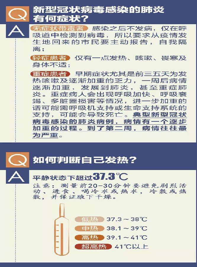 有用！如何区分感冒流感和新冠病毒肺炎