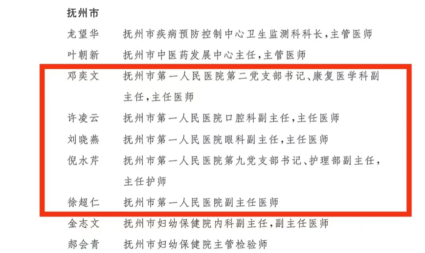 抚州市第一人民医院1个集体、6名个人荣获“江西省医疗卫生工作先进集体”和“江西省先进医务工作者”称号 抚州市第一人民医院1个集体、6名个人荣获“江西省医疗卫生工作先进集体”和“江西省先进医务工作者”称号